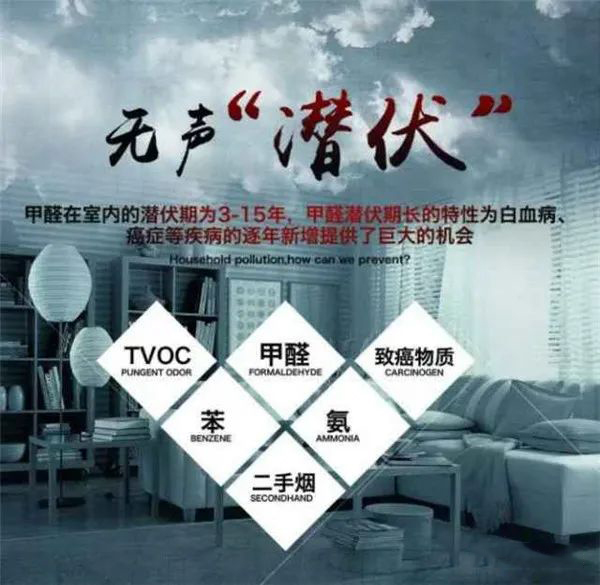 开封除甲醛，开封新房除甲醛，开封新车除甲醛，开封办公室除甲醛